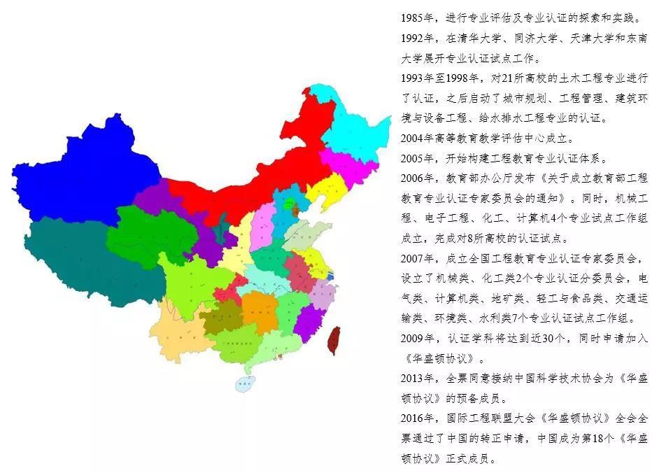 描述